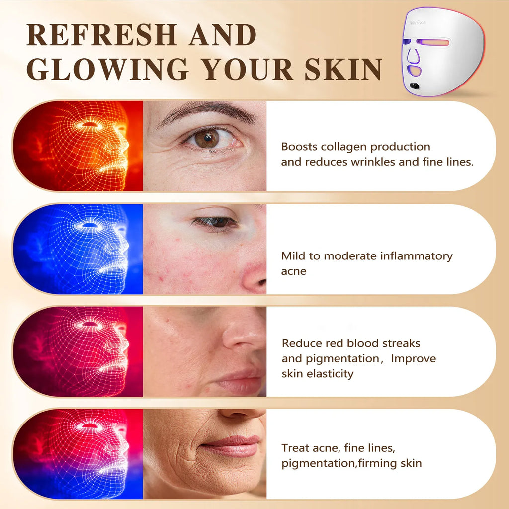 LED Red Light Therapy Face Mask