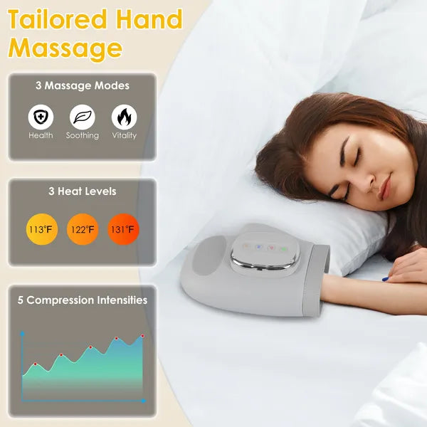 Cordless Hand & Wrist Massager with Heat Compression