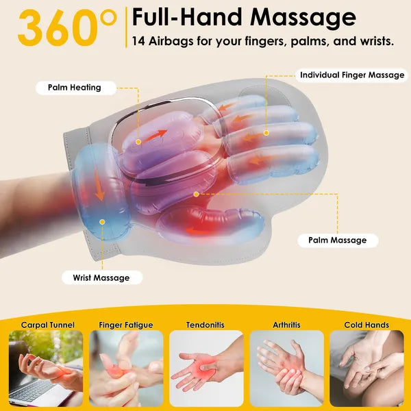 Cordless Hand & Wrist Massager with Heat Compression