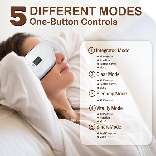 Bluetooth Eye Massager with Heat & Air Compression